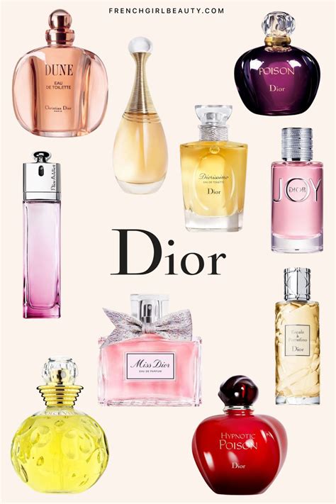 christian dior perfume for women price|christian dior perfumes price list.